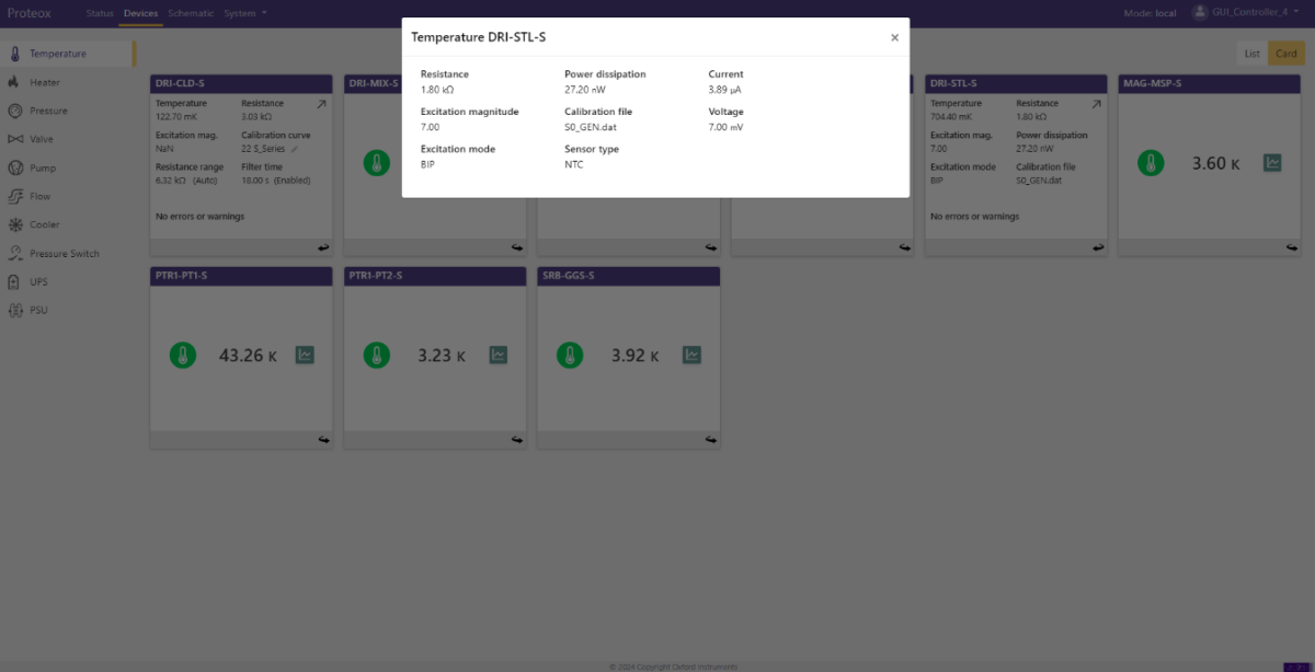 Comprehensive Monitoring and Alerts